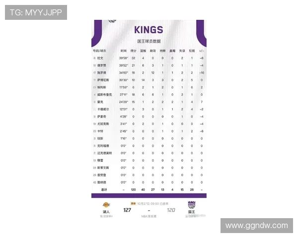 NBA新赛季开赛时间公布及各队备战情况分析