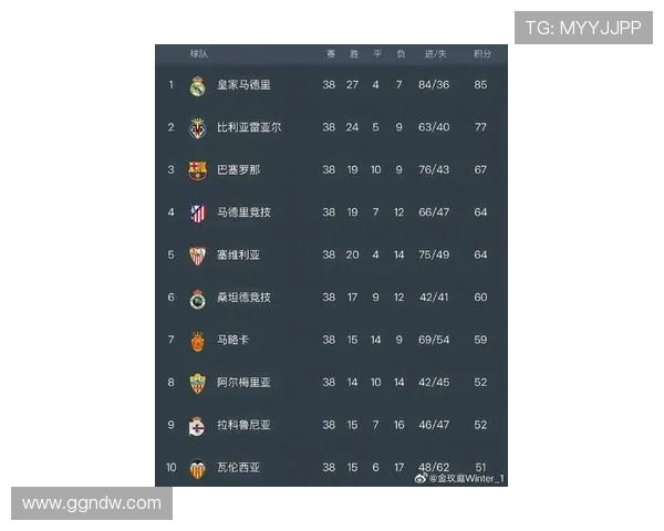 德甲最差球队排名:德甲赛季中表现最差的球队排行