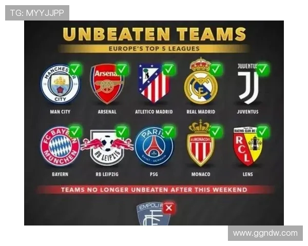 德甲球队西甲球队排名：两大联赛的综合实力分析