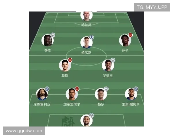 英超联赛中进球最多的球队排名与攻击力分析